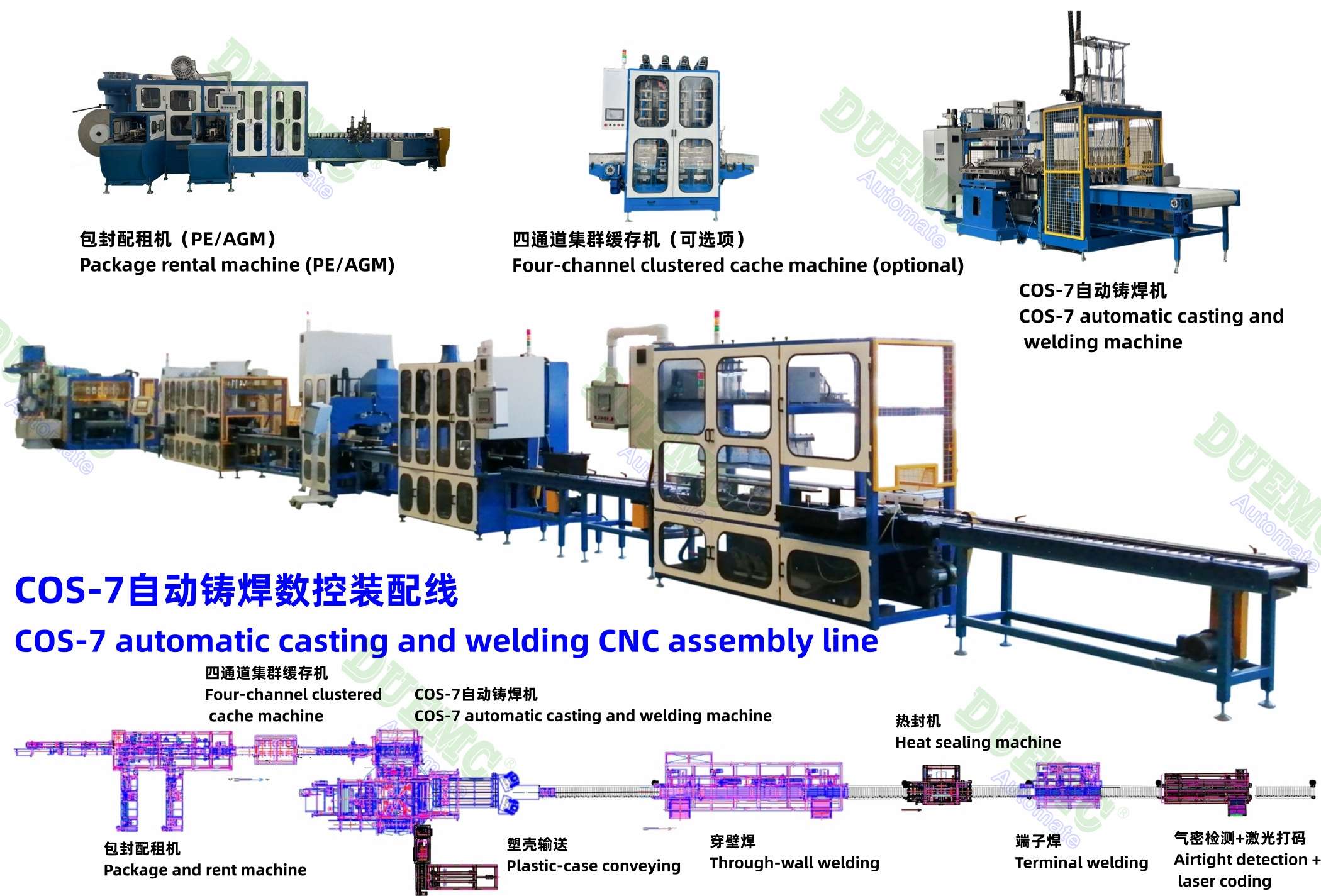 COS-7自动铸焊数控装配线