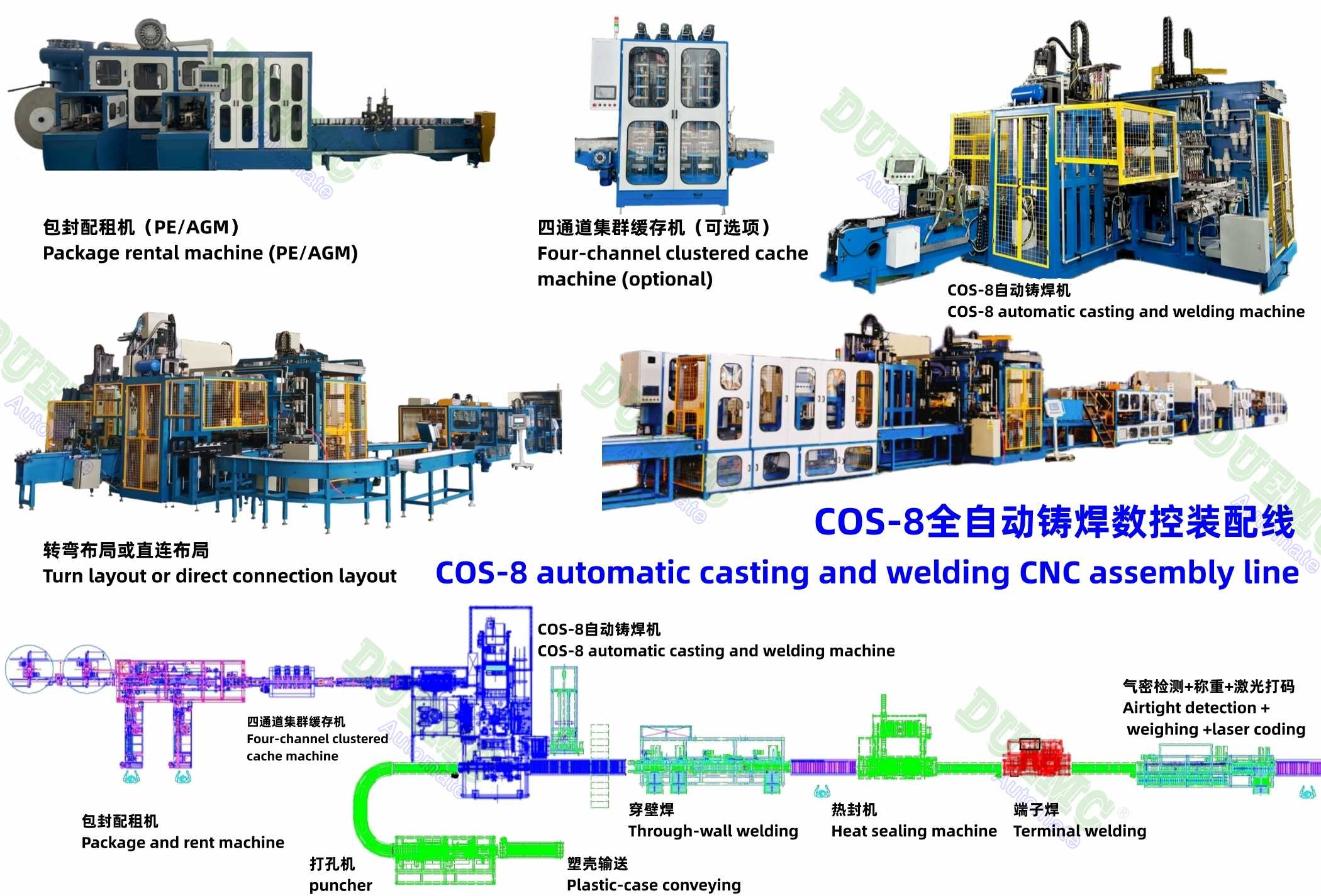 COS-8全自动铸焊数控装配线